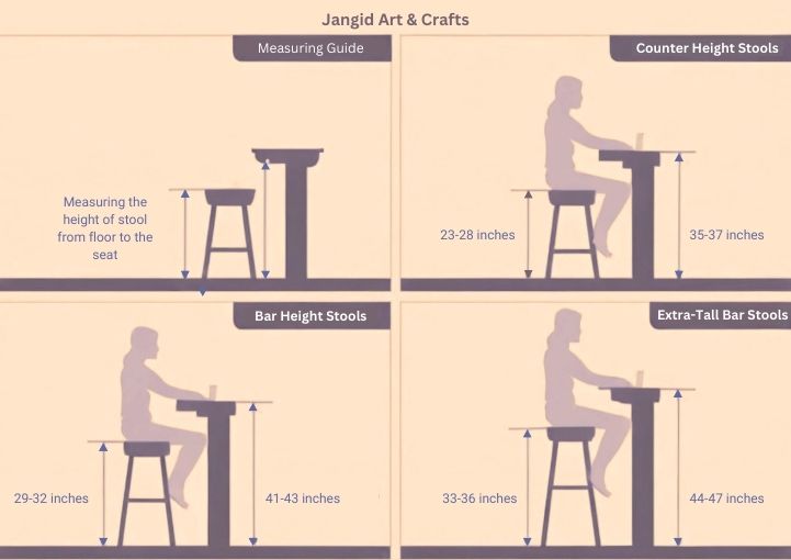 Bar Stool Height Size Measuring Guide